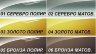 Алюминиевый профиль 10 мм бронза матовый для отделки ступеней
